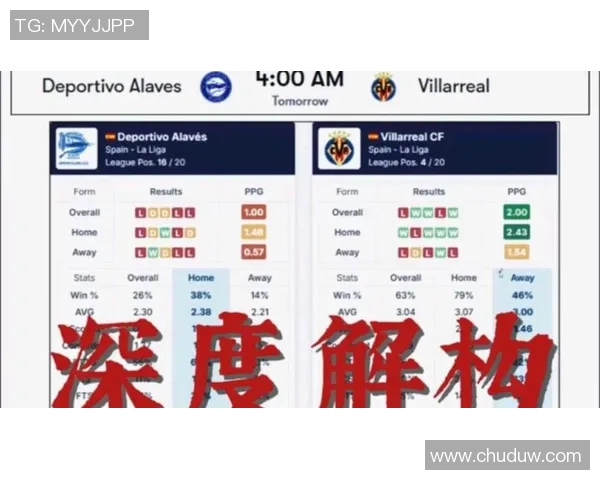 西甲8月13日比赛日程安排及看点解析